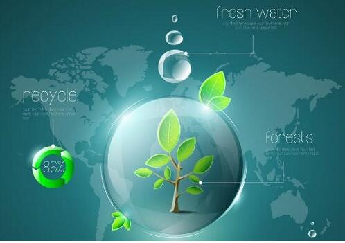 新一輪環(huán)保調(diào)控政策出爐！這些化肥新產(chǎn)能受到嚴(yán)格控制！有機(jī)肥再受重視！